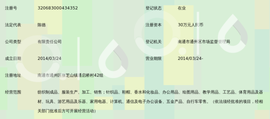 南通满合家纺_360百科