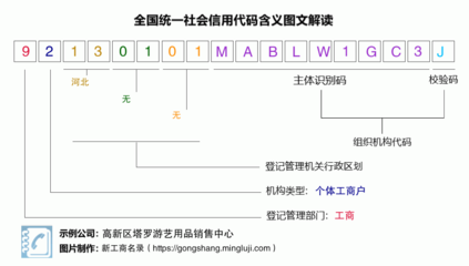 营业执照税号92130101MABLW1GC3J:高新区塔罗游艺用品销售中心